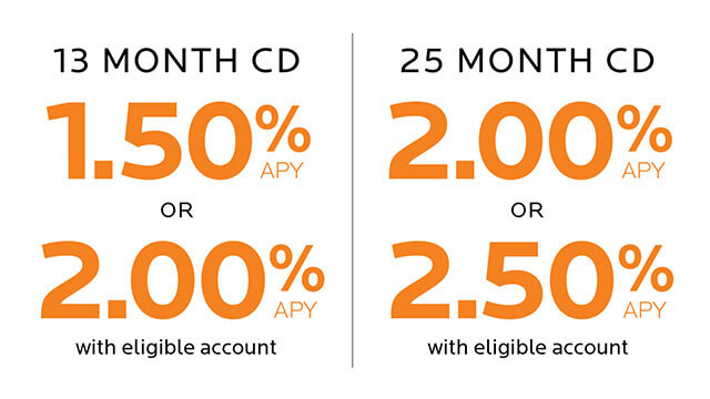 13 Month CD 1.50% or 2.00%, 25 Month CD 2.00% or 2.50%