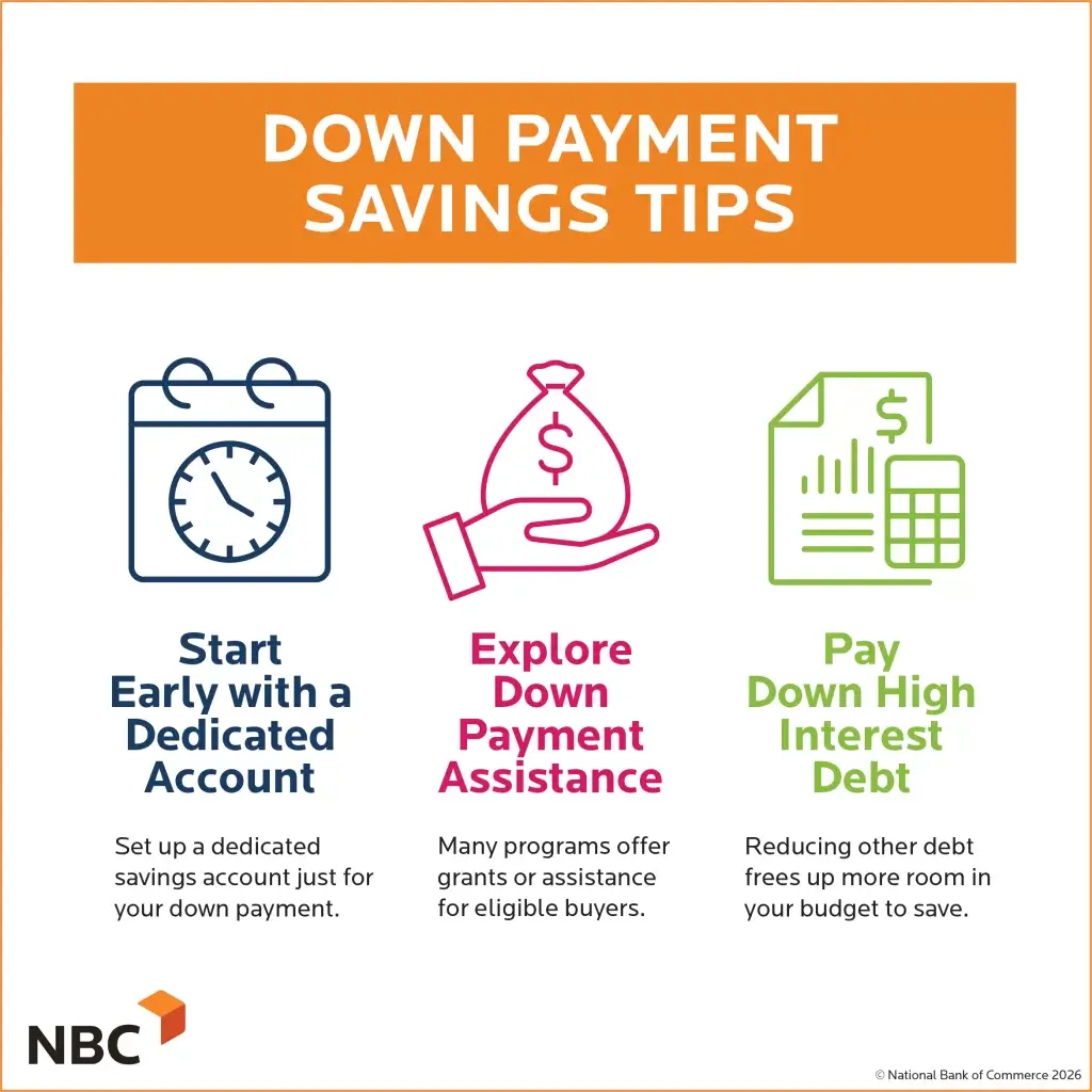 Down Payment Savings Tips