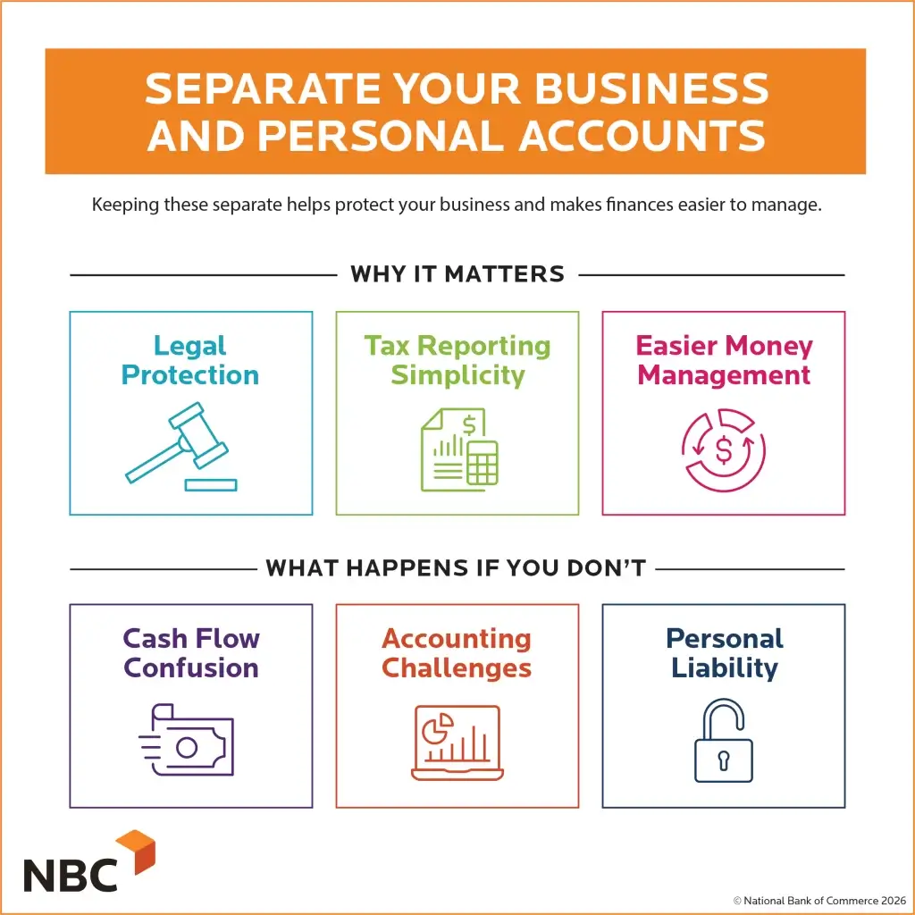 Separate your business and personal accounts